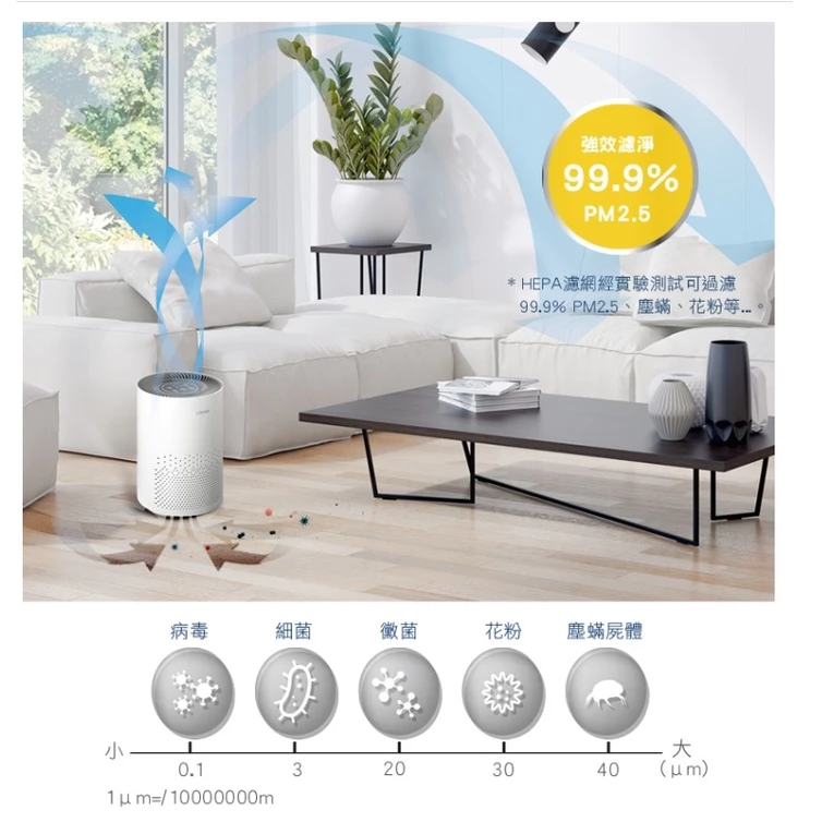 【開箱推薦】臥室與租屋族的呼吸守護者！奇美 CHIMEI 360度全淨化智能空氣清淨機（AP-05SRC1）深評：不到兩千元的靜音防敏神機！