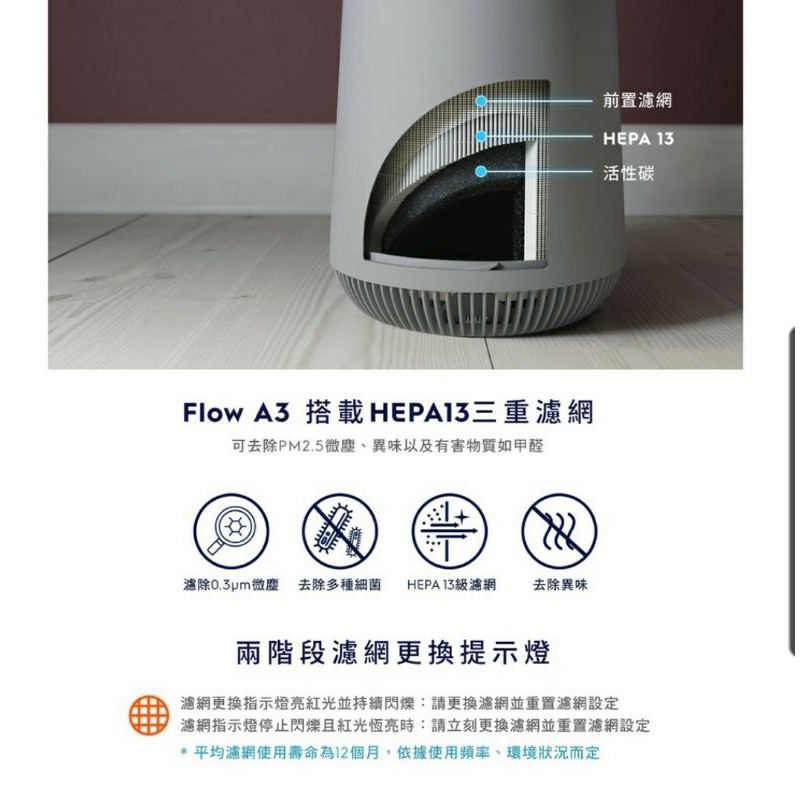 全新【Electrolux伊萊克斯】FLOW A3抗菌空氣清淨機(FA31-202GY) | 蝦皮購物