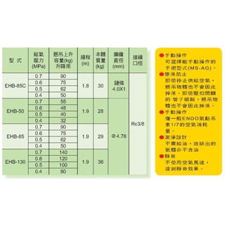 日本遠藤 ENDO 氣動平衡吊車 EHB-85C/50/85/130 型式:MS-A 附墜落防止裝置的升降控制模組 | 蝦皮購物