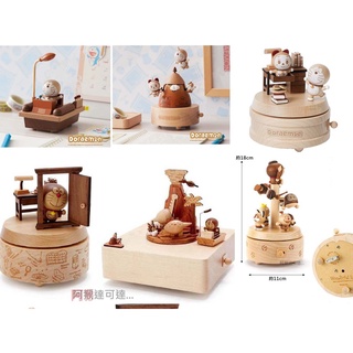 ドラえもん Wooderful life オルゴール 木製 カノン どこでもドア Wooderful life ドラえもん 木製オルゴール カノン どこでもドア