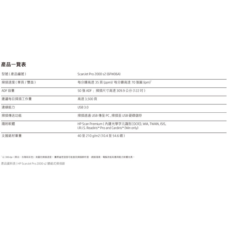 【采采3C】HP ScanJet Pro 2000 s2 饋紙式掃描器(原廠公司貨) | 蝦皮購物