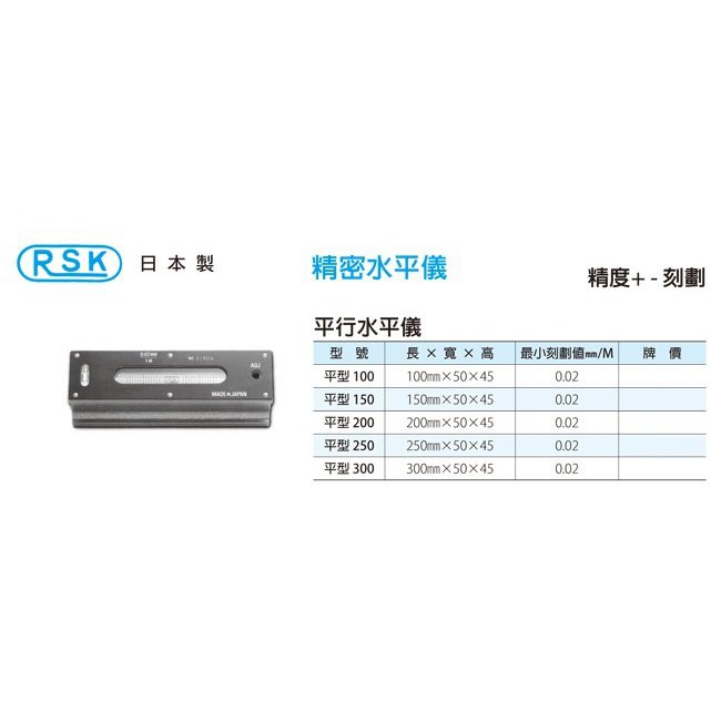 RSK 平形水準器 300×0.02 新潟理研測範-水準器(水平器・水準