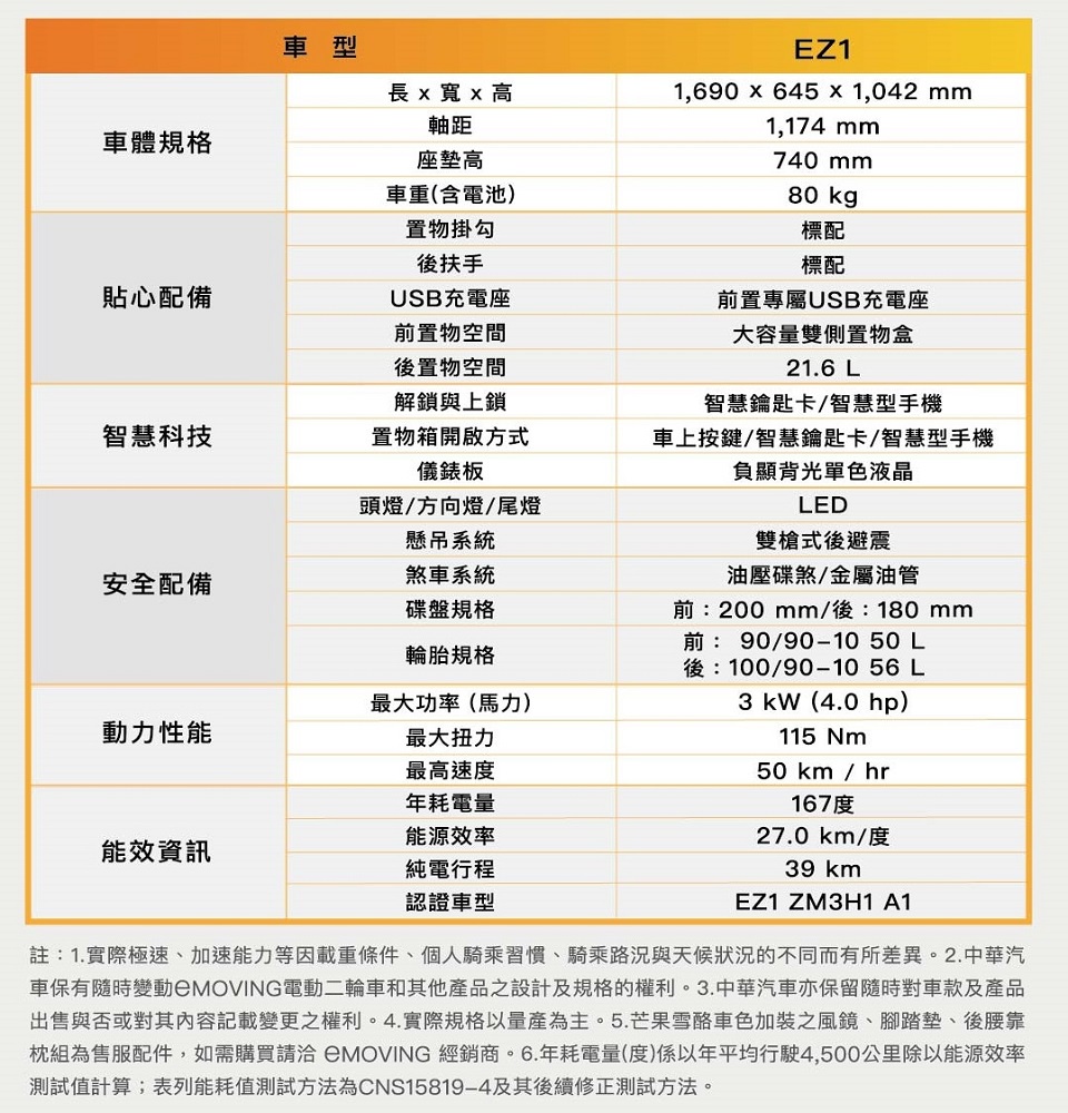 【eMOVING】 EZ1 輕型換電電動機車 芒果雪酪 原廠官方直營旗艦商城 | 蝦皮購物