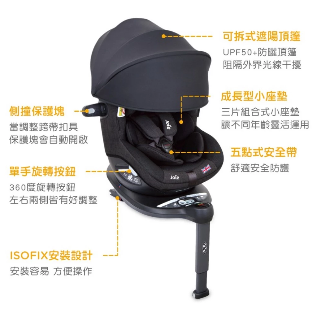 熱銷兒童安全座椅_Joie i-Spin 360