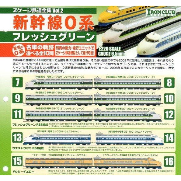 F-toys 日版盒玩Z規1/220 新幹線0系鐵道全集VOL.2 R68 T3 鐵軌 F-toys 日版盒玩Z規1/220 新幹線0系鐵道全集VOL.2 R68 T3 鐵軌