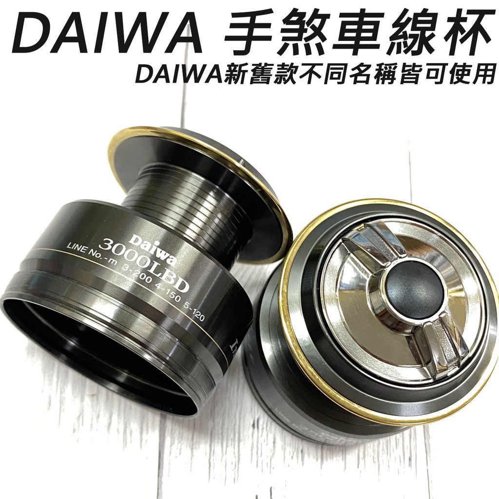 DAIWA 手剎車線杯可通用IMPULT 2500LBD 3000LBD 手煞車手剎車捲線器白