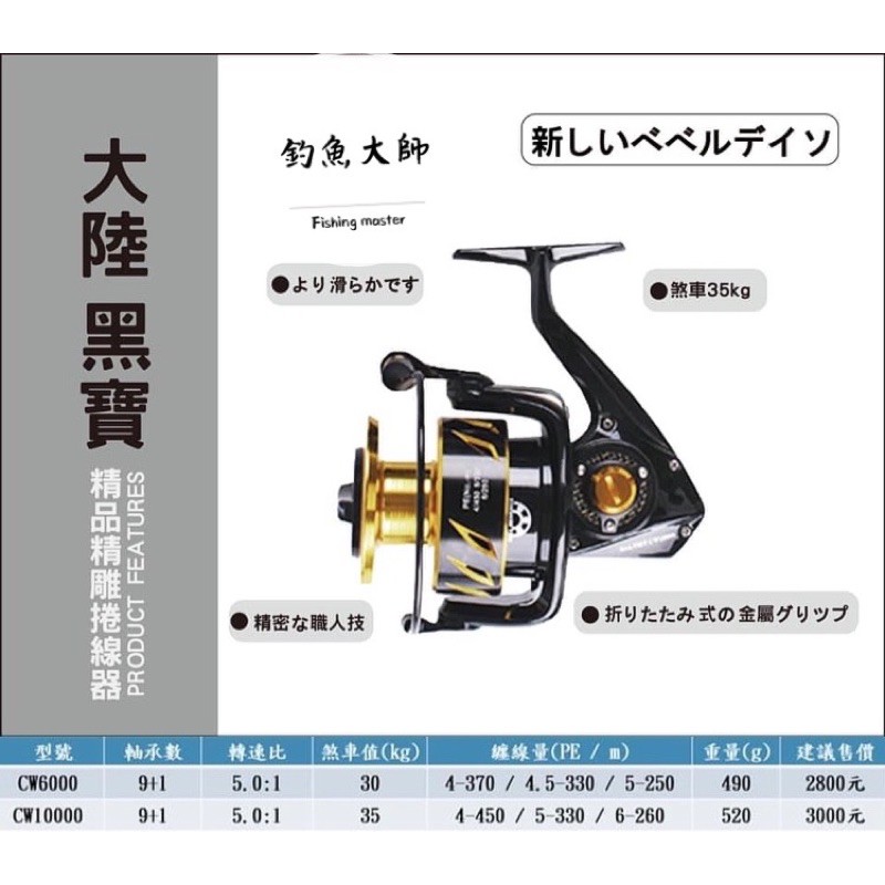 小毛釣具* 龍膽大物捲線器35KG超強剎車力釣魚捲線器{龍膽石斑海釣場船釣大陸黑寶岸拋鐵板