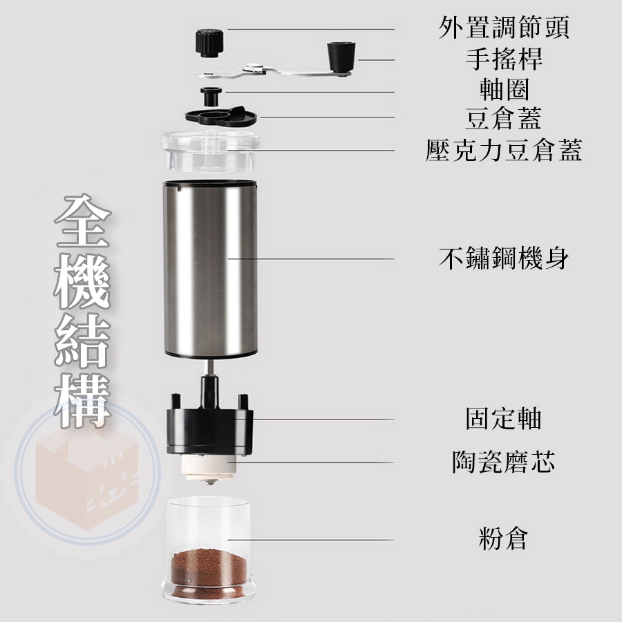 [台灣現貨 快速出貨 滿額免運] 磨豆機 咖啡豆研磨機 手動研磨機 手搖磨豆器 不銹鋼磨豆機 陶瓷芯 粗細顆粒 研磨機 | 蝦皮購物
