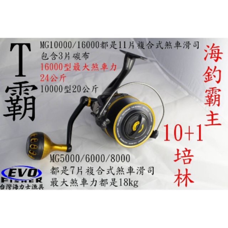 RYOBI 磯玉網 50-720 RYOBI 磯玉網 50-720 5.9m リョービ 玉の柄