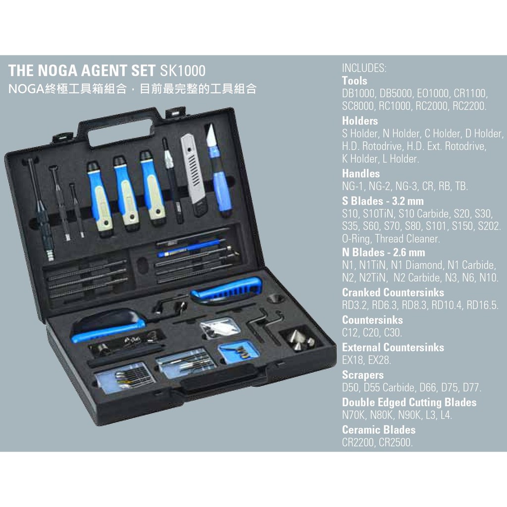 NOGA 終極工具箱組合 SK1000 | 蝦皮購物