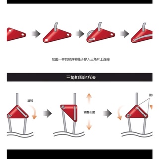 Nordisk Triangular Slider 一片不含繩子 北極熊 熊帳 大白熊 風繩三角扣 三角營繩調節片 | 蝦皮購物