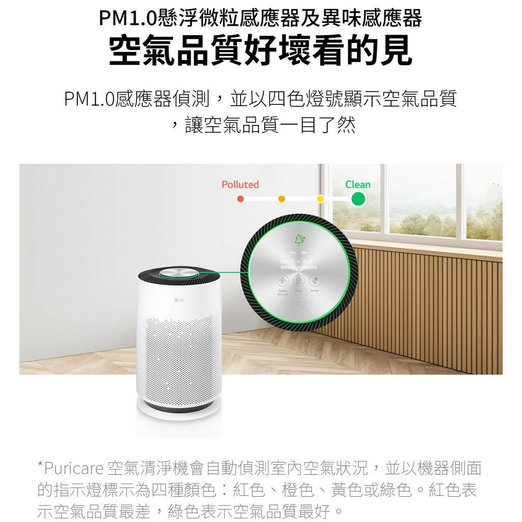 【客廳與臥室的空氣大師】LG AS601HWG0 新大白清淨機評測:18坪大空間、360°全方位淨化的高 CP 值精品
