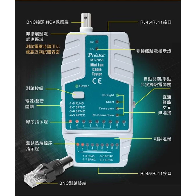 口袋裡的查線神器！Pro'sKit 寶工 MT-7058 迷你 3-in-1 網路測試儀深度推薦