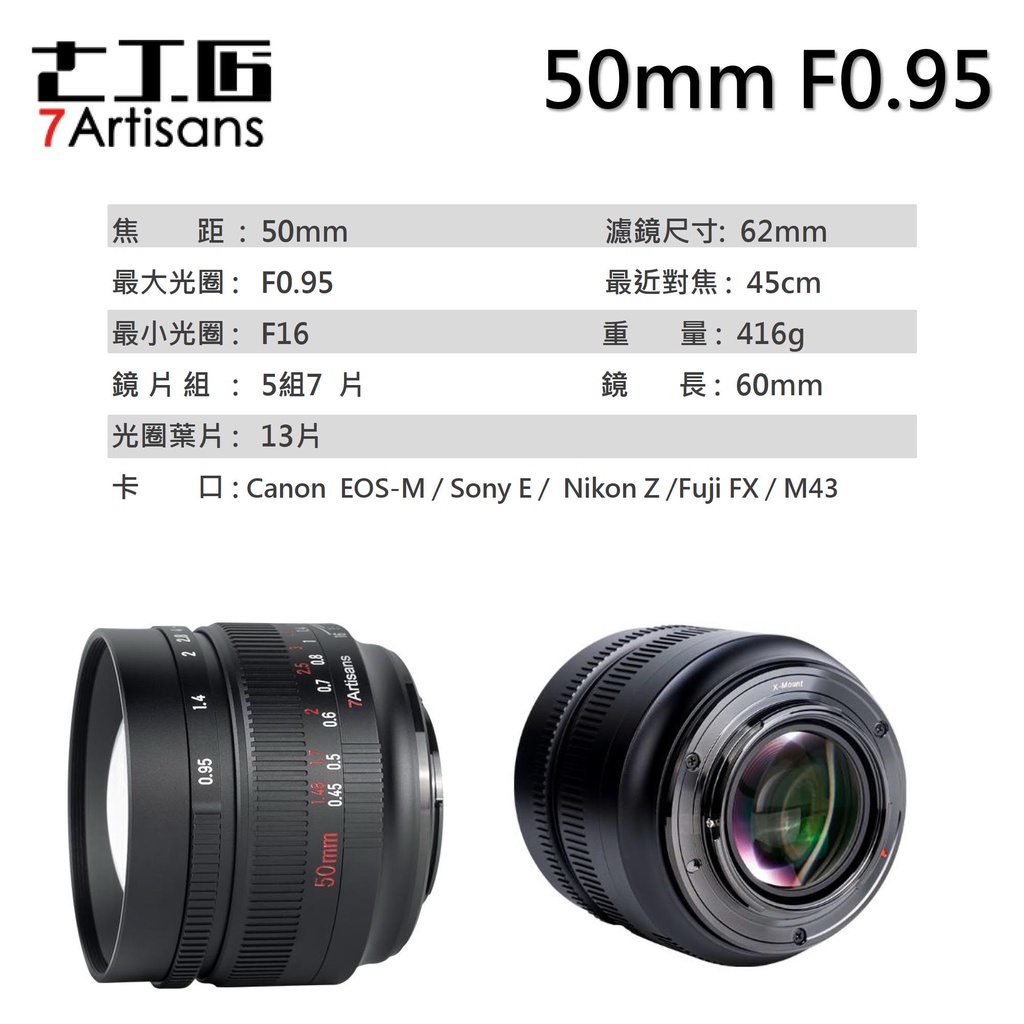 I攝影】七工匠50mm f0.95 手動對焦定焦鏡頭Canon.FX.M43.SONY I攝影】七工匠50mm f0.95 手動對焦定焦鏡頭Canon.FX.M43.SONY