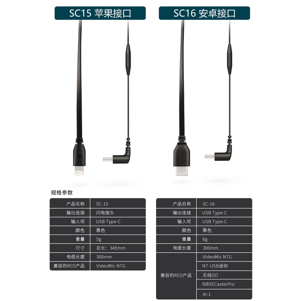 現貨 RODE(SC16 安卓C頭公+C頭公) (SC15 C頭公+Lightning公) 羅德原廠數位聲音音源線分軌線 | 蝦皮購物