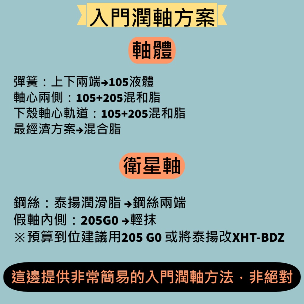 TONYTON】🔥現貨+預售🔥 潤軸油潤軸GPL105 GPL205G0 XHT-BDZ 泰揚潤軸