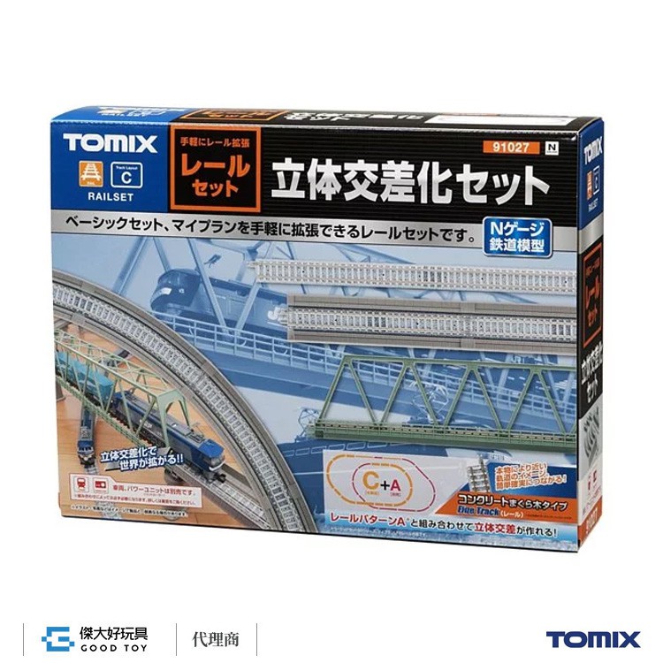 TOMIX レールセット 平面右交差セット レールパターン XR - 鉄道模型