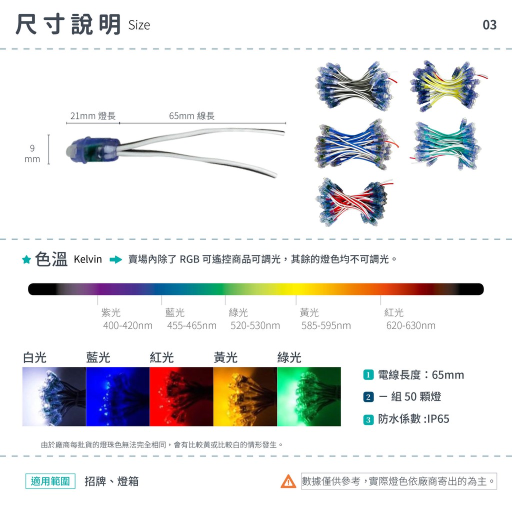 【9mm穿孔燈-12V-白/藍/紅/黃/綠】 光譜照明 LED 防水外露燈 發光字 廣告串燈 招牌 1顆2.5元 像素燈 | 蝦皮購物