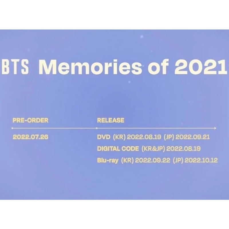 BTS memories of 2020 2021 防彈少年團回憶錄2020 2021 預購拆卡不拆卡
