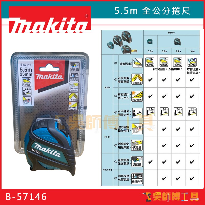 【吳師傅工具】牧田 Makita B-57146 5.5m 高耐用強力磁鐵雙面全公分捲尺 | 蝦皮購物