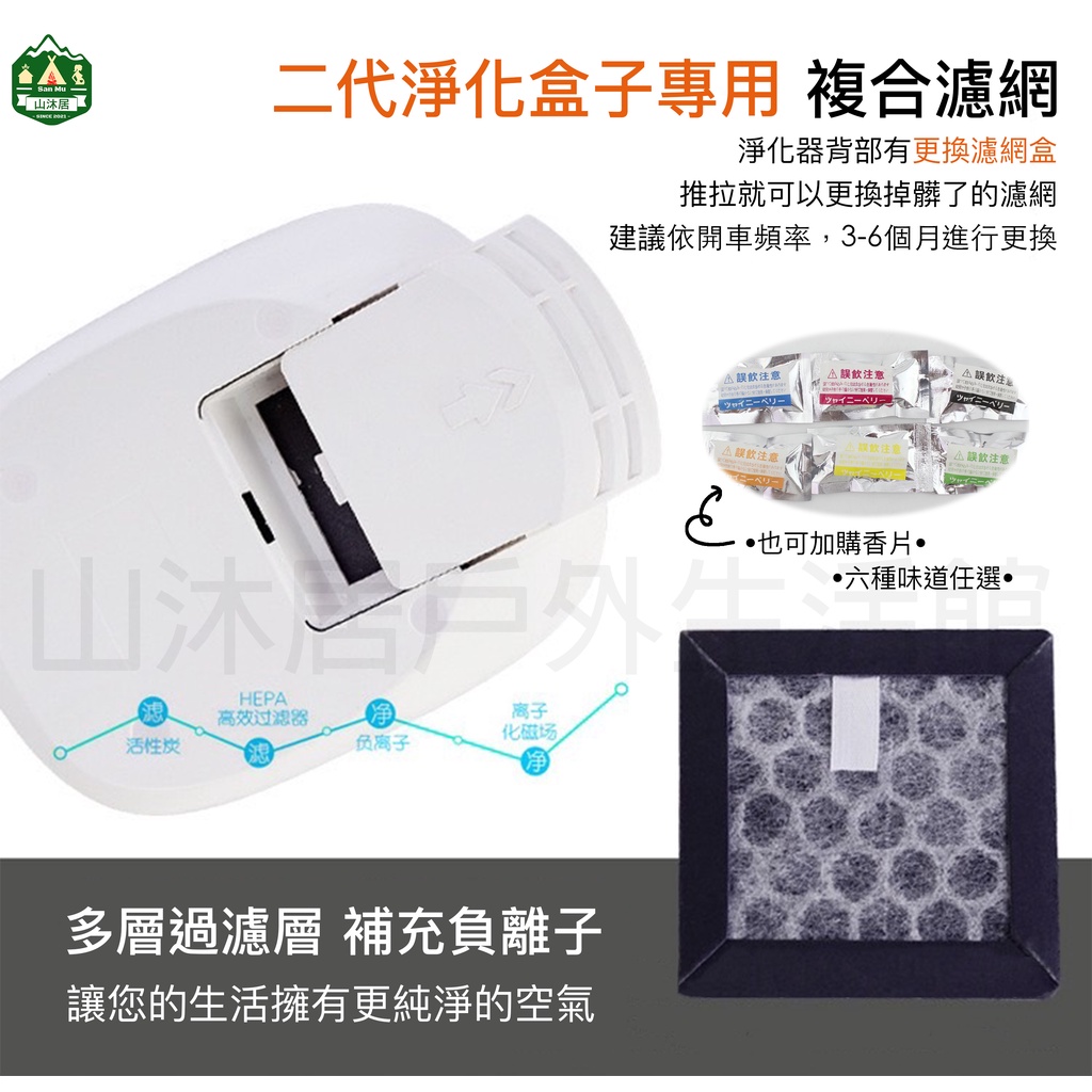 台灣現貨+發票 二代太陽能車用空氣淨化盒子專用濾網&香片~專用除異味~除箘濾網~車用香芬~除甲醛濾網 | 蝦皮購物