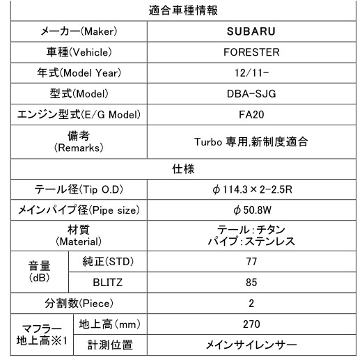 DK改裝精品BLITZ NUR-SPEC C-TI SUBARU FORESTER 4代森林人SJG尾段排氣