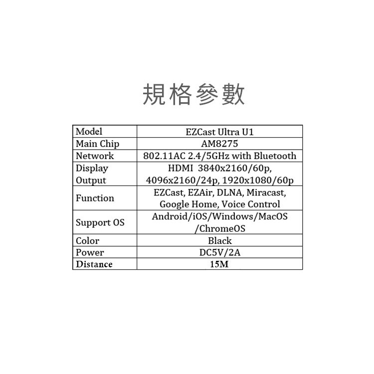 EZCast Ultra 極致4K無線投影棒家庭劇院款手機無線連電視無線投影(GKl