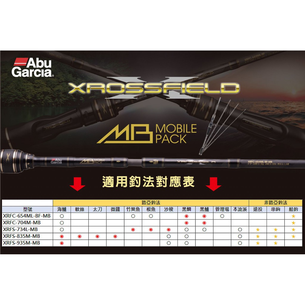 民辰商行】Abu Garcia Xrossfield Mobile Pack 萬用多節旅行竿全竿及竿