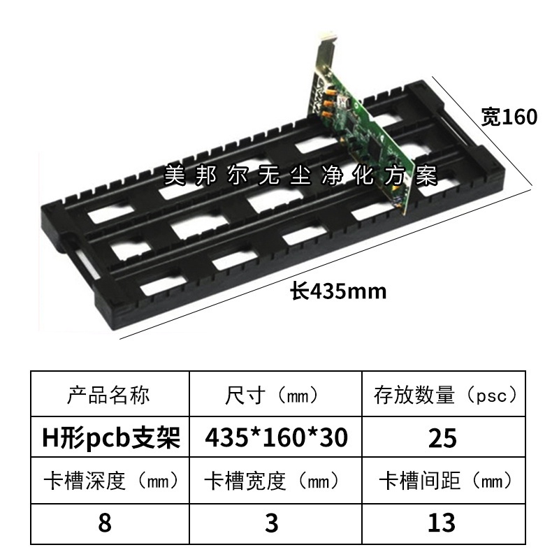 台灣熱銷 塑膠防靜電pcb周轉架存放電路板支架LUH形卡槽支架條形存放板 膠筐料盒過濾盒 零件收納 元器件收納 優選 | 蝦皮購物