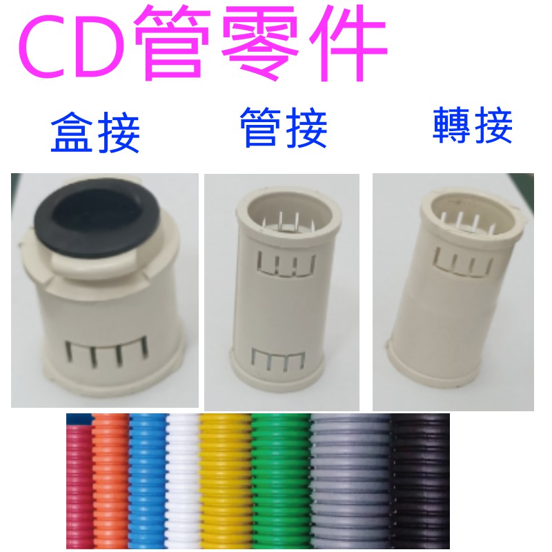 附發票 有保障 CD管接頭 CD盒接 CD轉接 CD管 配電導管 盒接 管接 轉接 4分 6分 其它尺寸可詢問 | 蝦皮購物