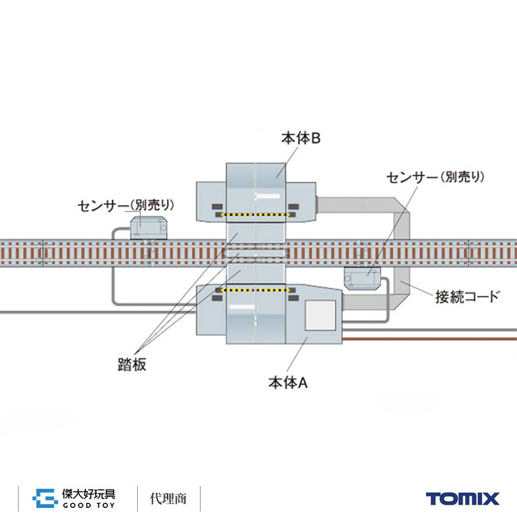 TOMIX 5569 TCS 自動踏切Ⅱ (平交道) | 蝦皮購物