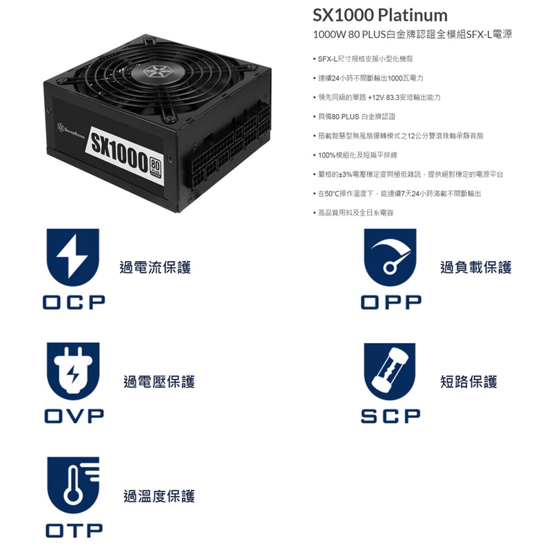 銀欣SilverStone SX1000-LPT 1000W SFX-L 全模組電源供應器80PLUS 白