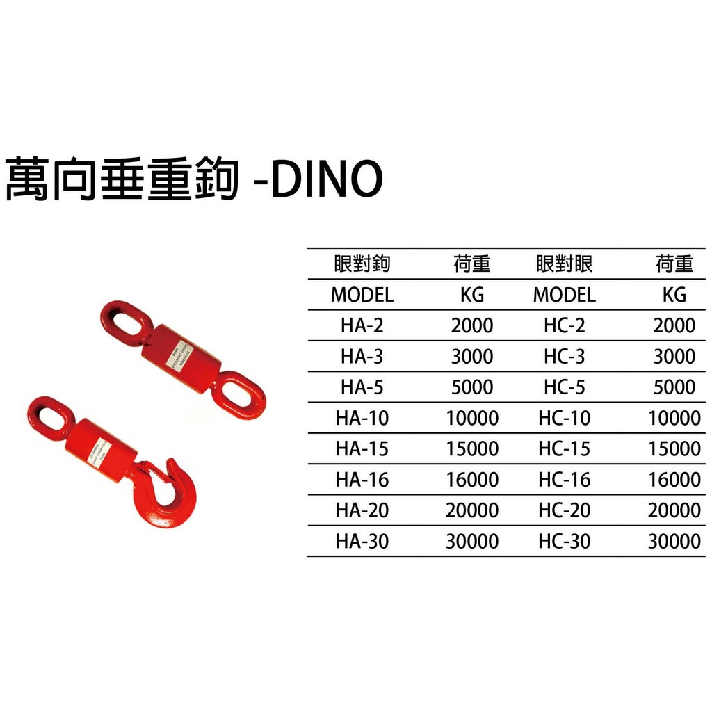 萬向垂重鉤 旋轉吊鉤 吊環與吊鉤 吊重 起重 鉤頭系列 | 蝦皮購物