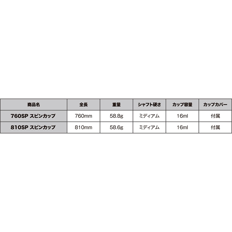 山元工房　プロ山元シャクトーナメント
