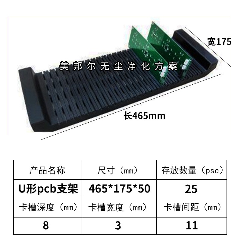 台灣熱銷 塑膠防靜電pcb周轉架存放電路板支架LUH形卡槽支架條形存放板 膠筐料盒過濾盒 零件收納 元器件收納 優選 | 蝦皮購物