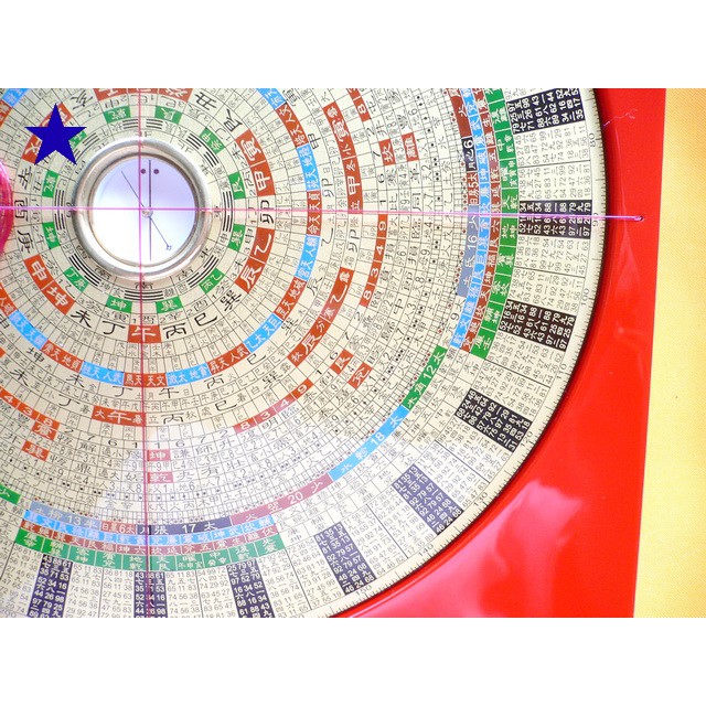 台灣製造.品質保證]☆日星堂羅盤☆電木7吋2綜合盤27層{波麗盤面不變黃