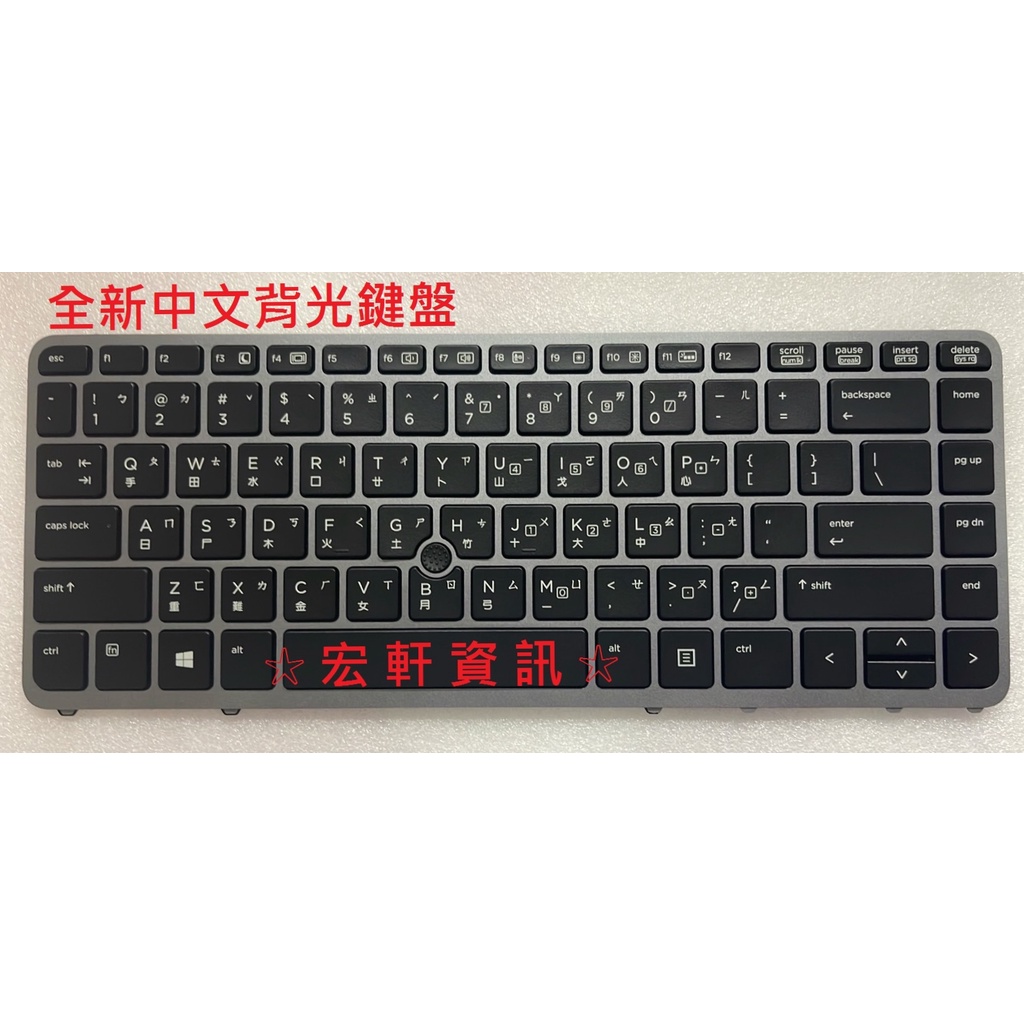 Nonfango Key Sets 632 736 840 848 852 855 TTS TTT TTE TTL NOS Sold By Key