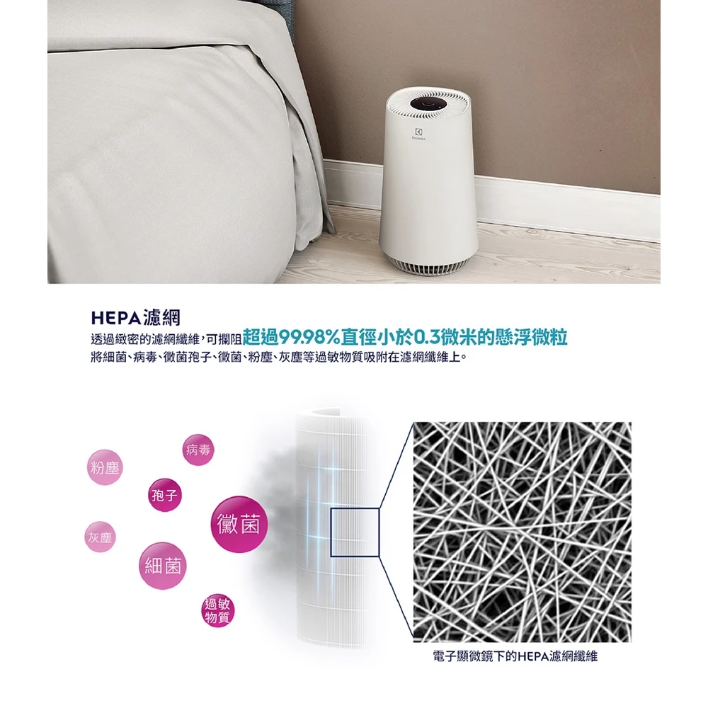 呼吸北歐的純淨空氣:伊萊克斯 Electrolux Flow A3 (FA31-202GY) 空氣清淨機深度推薦與選購指南