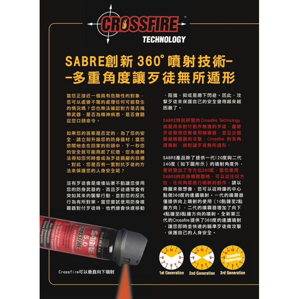 SABRE 沙豹專業防身噴霧器 – 執法型360° 零死角水柱型噴霧器 / 52CFT10 【詮國】 | 蝦皮購物
