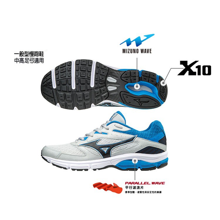 Mizuno WAVE SURGE J1GC171309