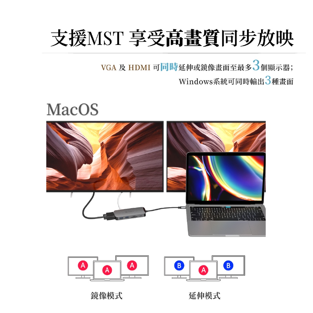 ADAM 亞果元素 HUB X 支援 USB-C 3.1 10 Port 集線器, 太空灰