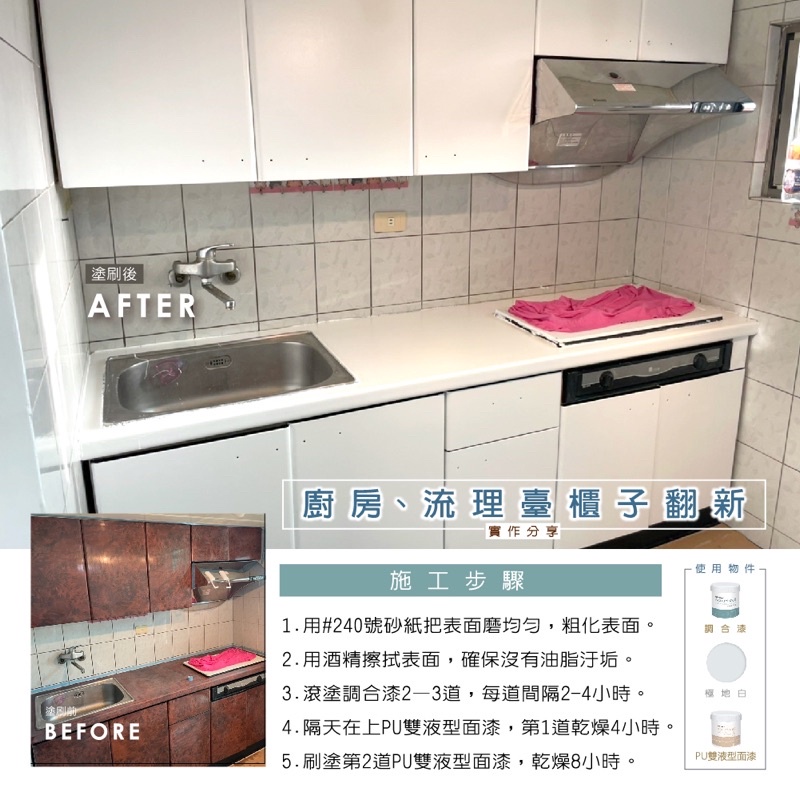 防潮漆 - 給廚房穿上防水衣