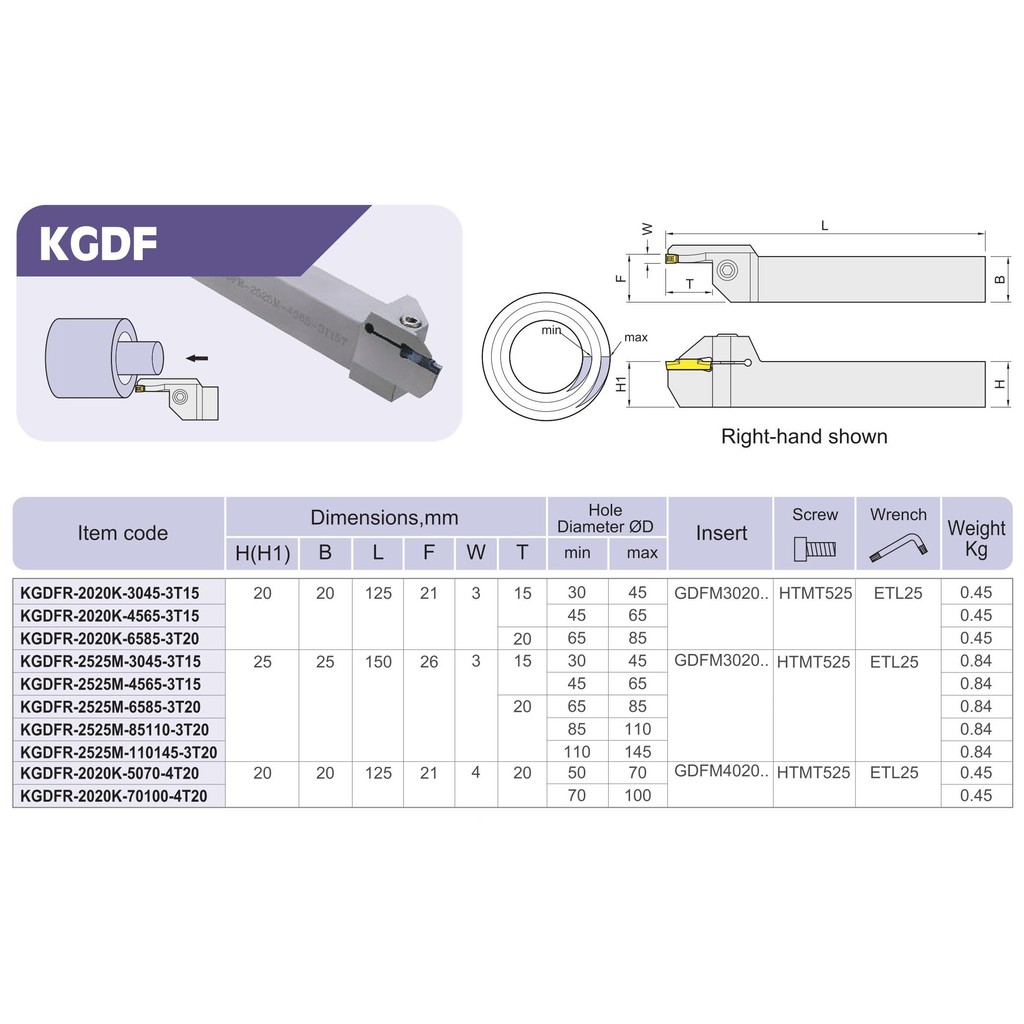 端面開槽刀 端面切槽刀 KGDF 價格請來電或留言洽詢 | 蝦皮購物