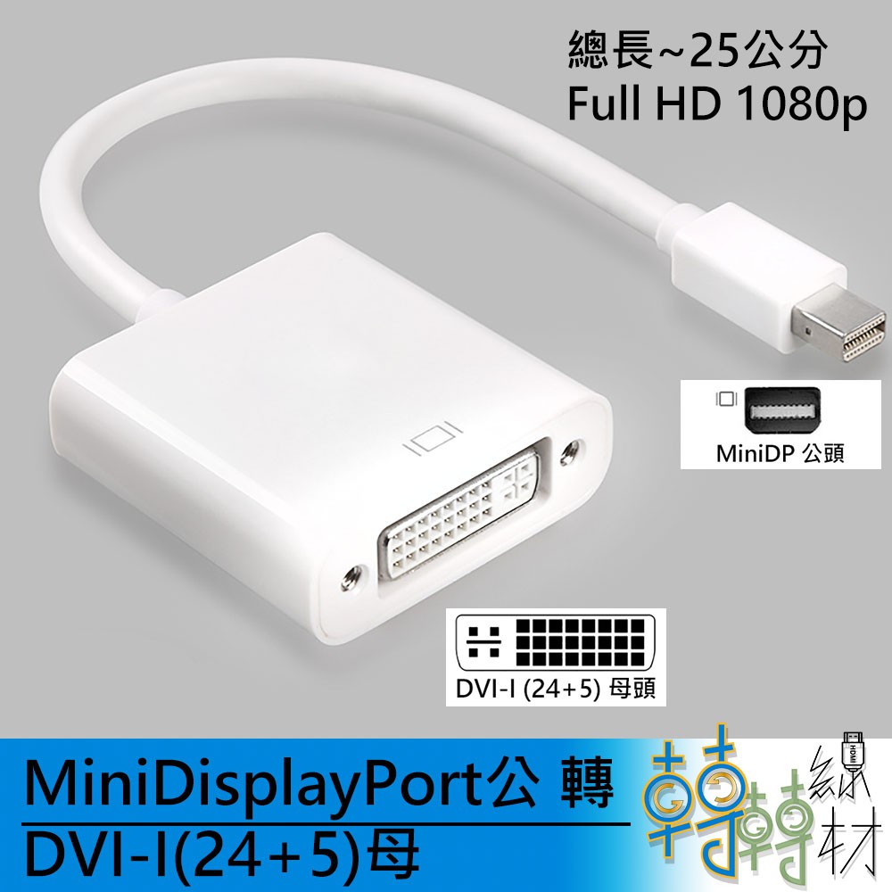 Mini displayport to hot sale usb 3.0 adapter