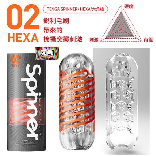 贈性愛潤滑液 日本tenga Spinner自動迴轉旋吸自慰杯 自體迴轉旋吸飛機杯 原版正貨 飛機杯情趣男用情趣用品其他 蝦皮購物