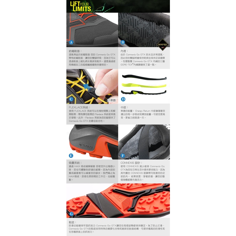 【IUHT】HAIX CONNEXIS GO GTX LOW 低筒運動鞋(灰橘) (#360001) | 蝦皮購物