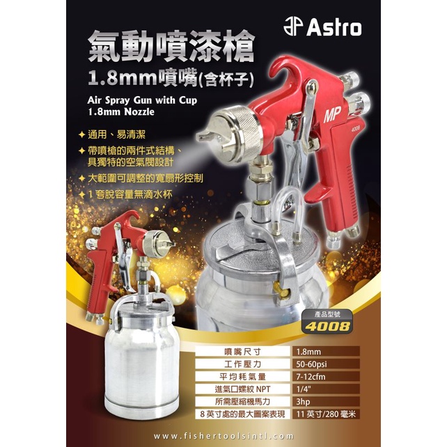 Astro 4008 spray deals gun