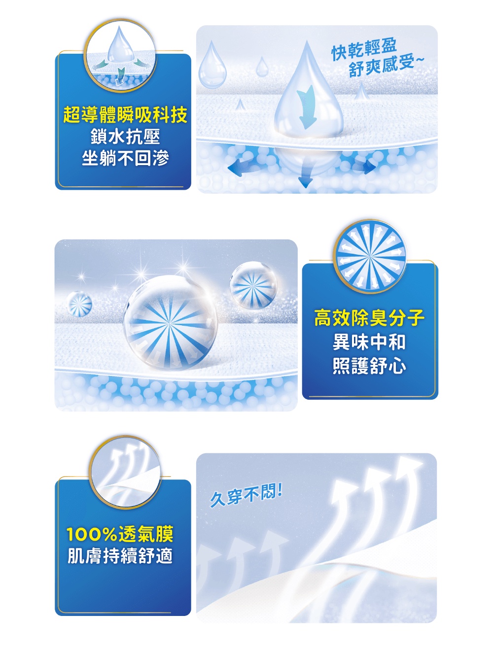【iD怡大】復健褲 10小時極乾爽系列 (M、L箱購)｜品牌旗艦店 歐洲原裝進口成人紙尿褲 | 蝦皮購物