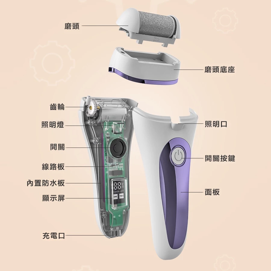 電動磨腳皮機推薦