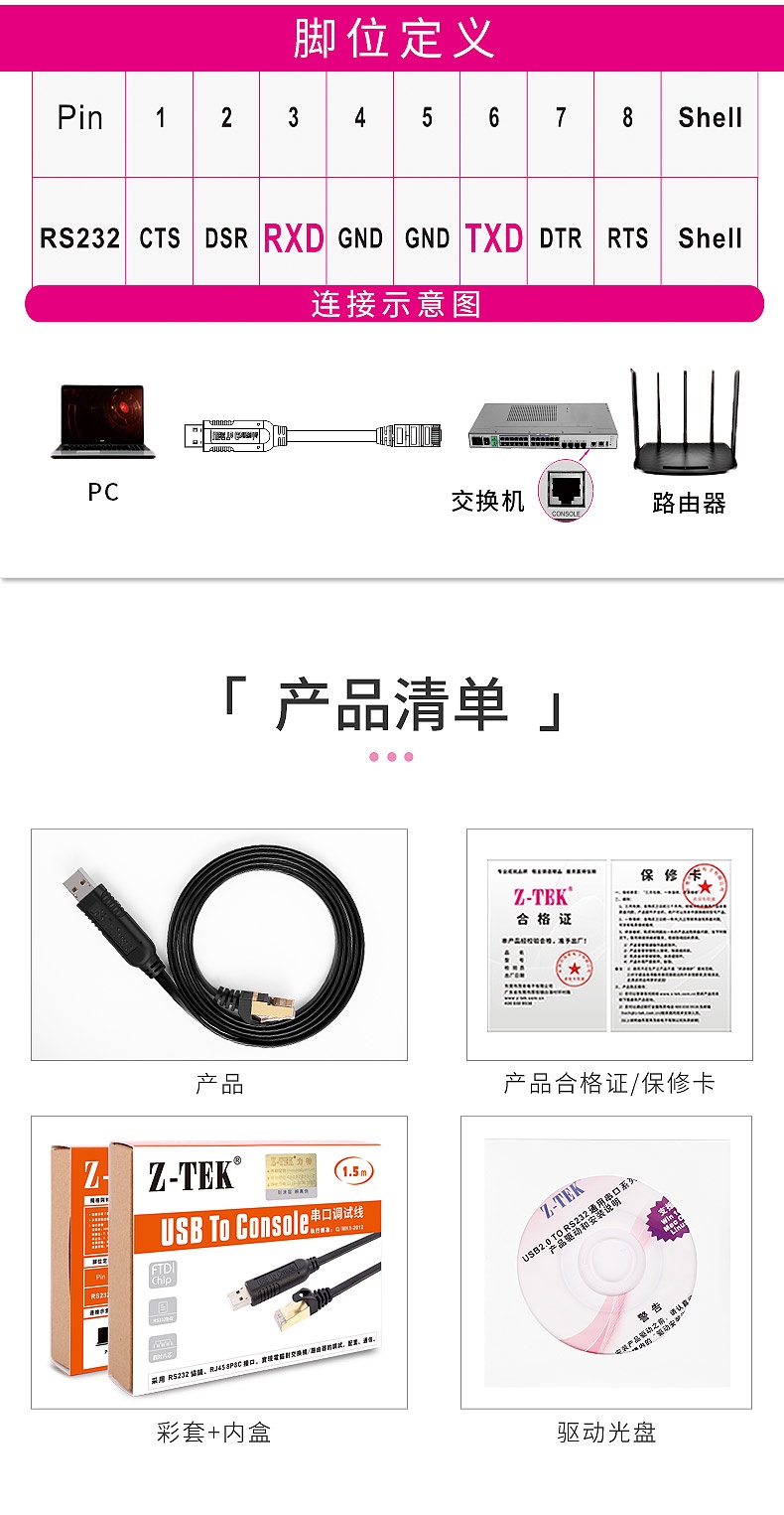 台灣現貨 力特 usb 轉 console 傳輸線 RJ45 FTDI FT232 交換器 路由器 防火牆 RS232 | 蝦皮購物